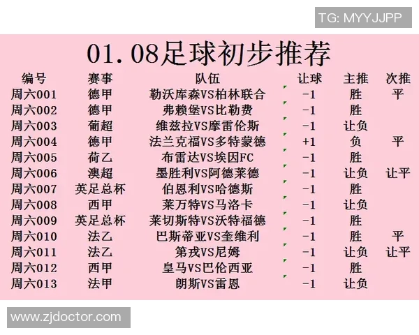 亚琛与多特蒙德友谊赛前瞻分析及双方实力对比