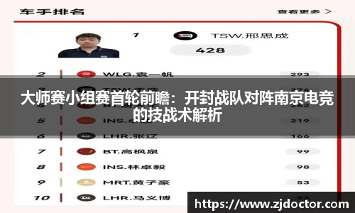 大师赛小组赛首轮前瞻：开封战队对阵南京电竞的技战术解析