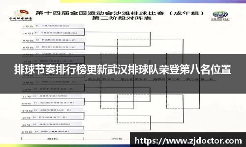 排球节奏排行榜更新武汉排球队荣登第八名位置