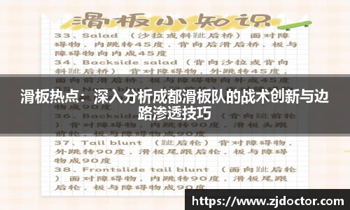 滑板热点：深入分析成都滑板队的战术创新与边路渗透技巧